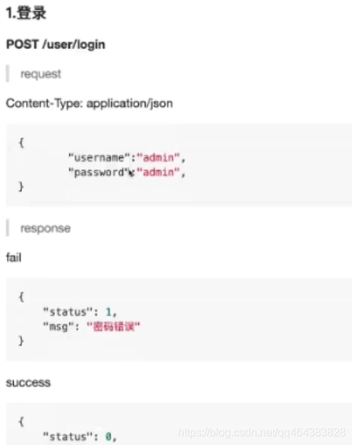 电商系统：用户模块之登录功能