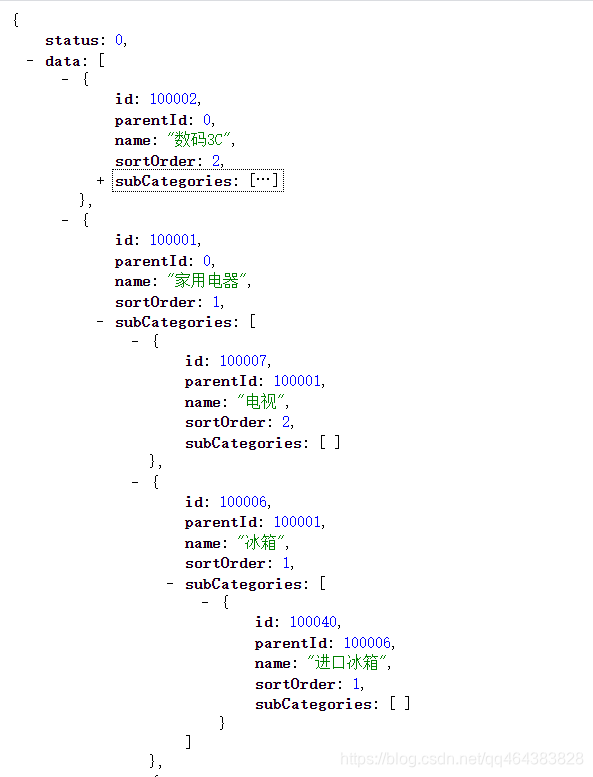 电商系统：分类模块