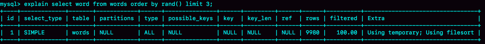 如何正确地显示随机消息？