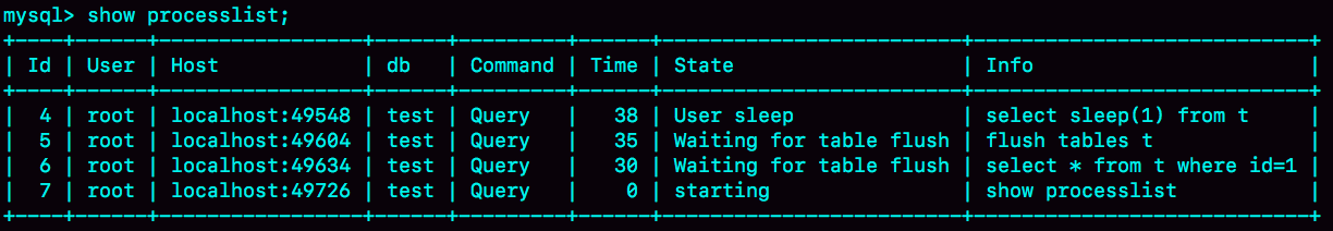 图 7 Waiting for table flush 的 show processlist 结果
