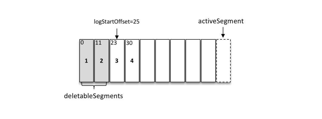 image-20230413164007921