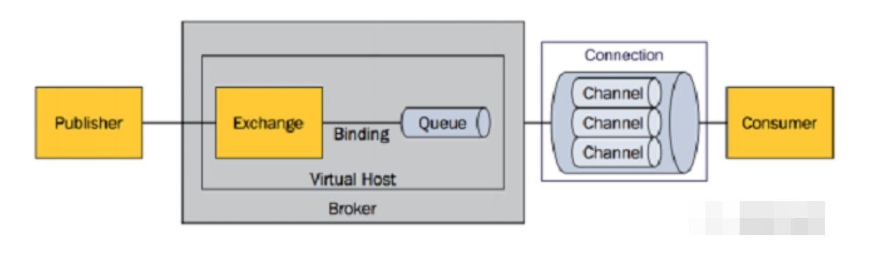 image-20230413173145313