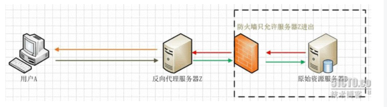 image-20230414141317799