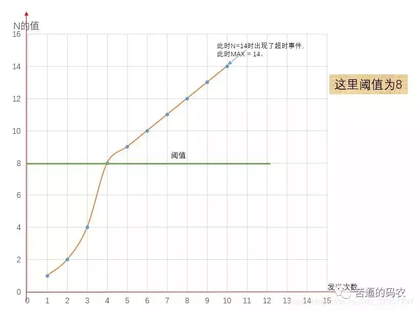 image-20210618132426459