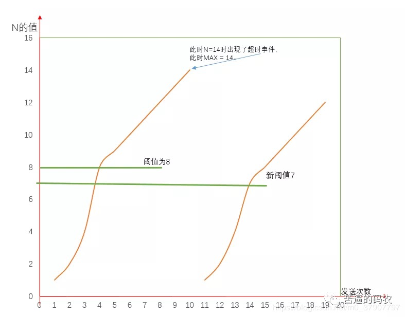 image-20210618132450995