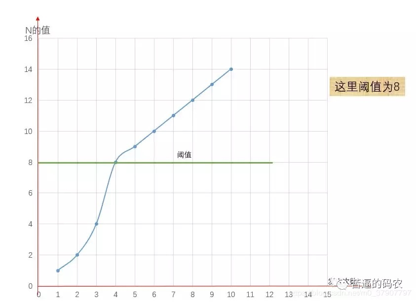 image-20210618132400088