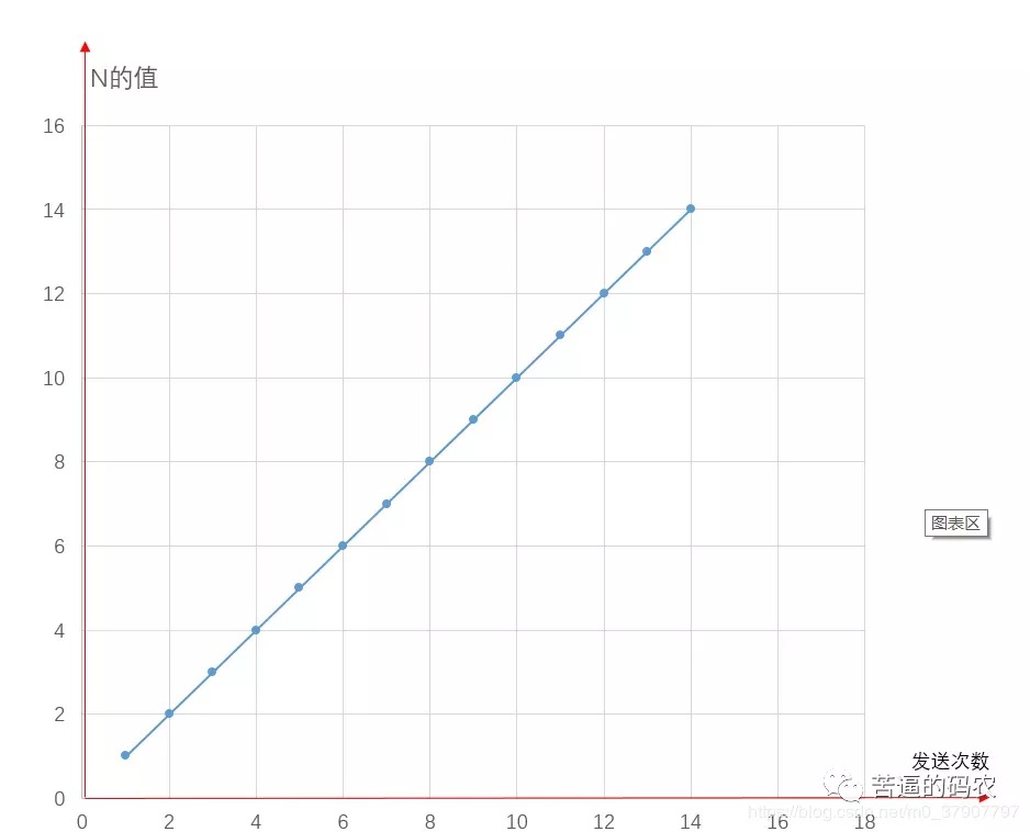 image-20210618132256235