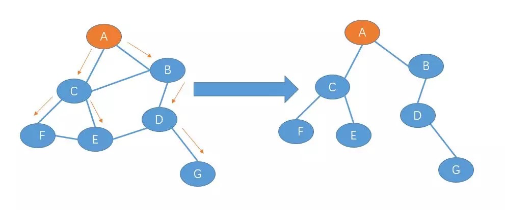 image-20220103220614286