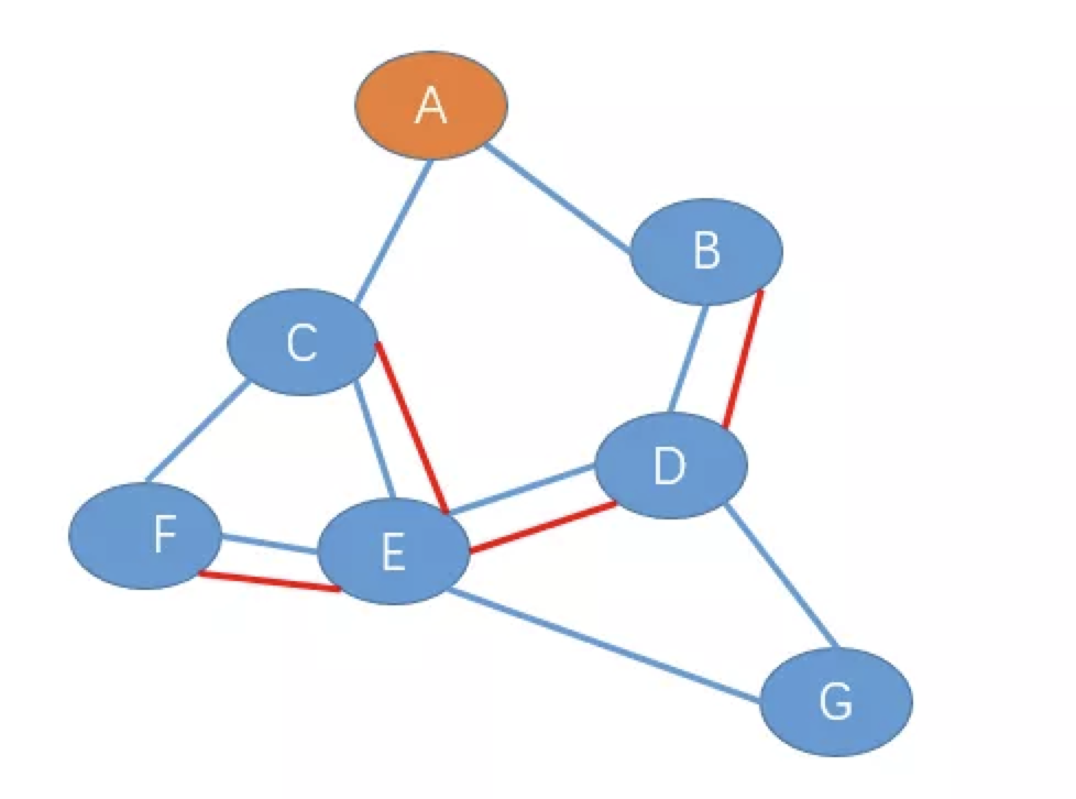 image-20220103220705503