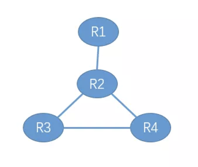 image-20220103220412665