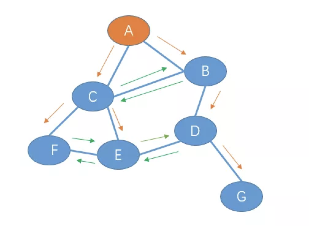 image-20220103220537612