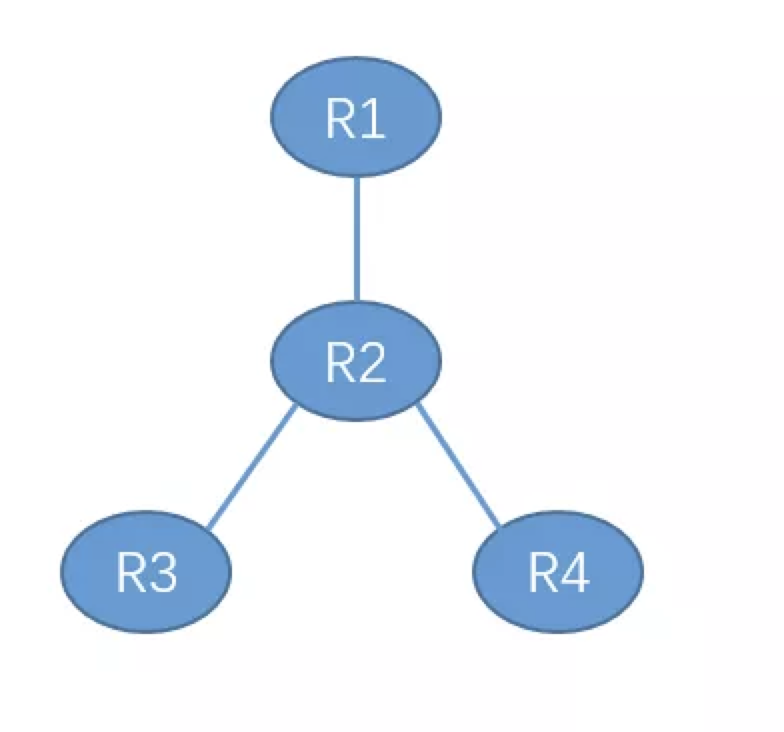 image-20220103220306723