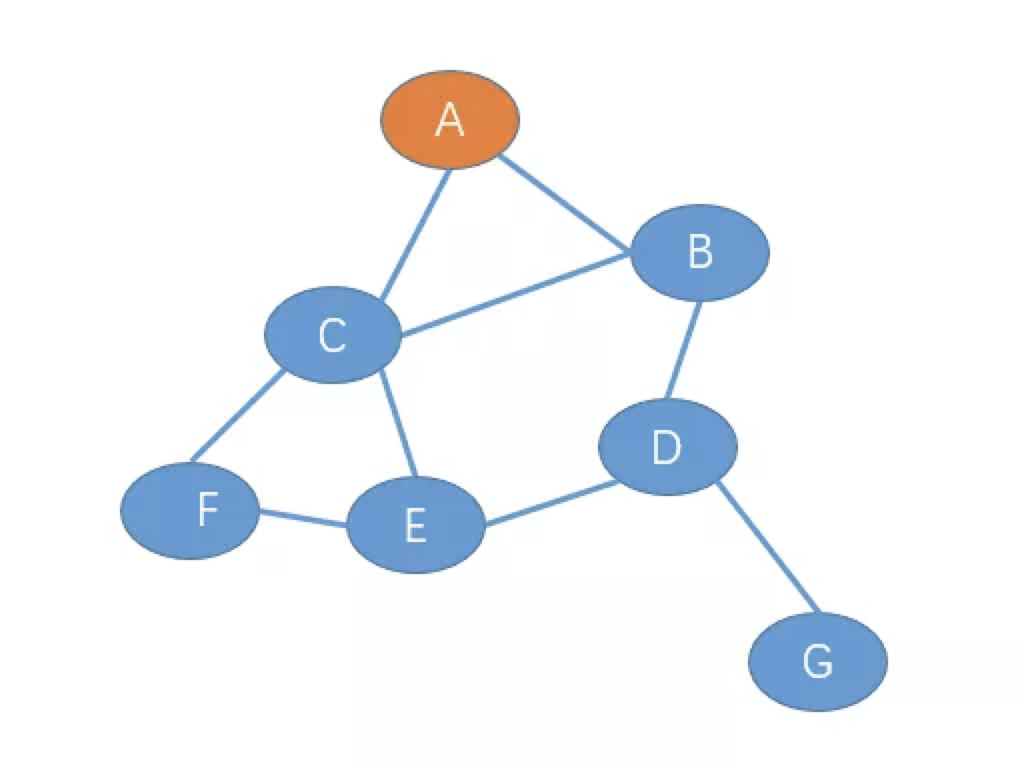 image-20220103220427619