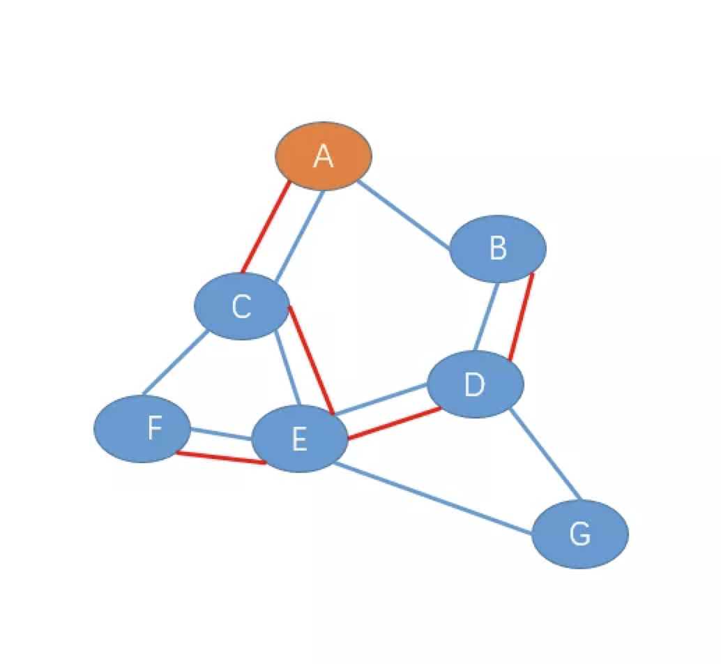 image-20220103220719878