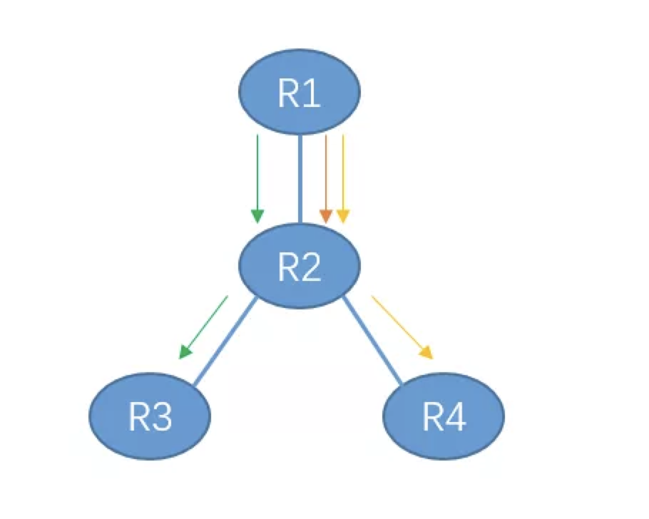 image-20220103220345582