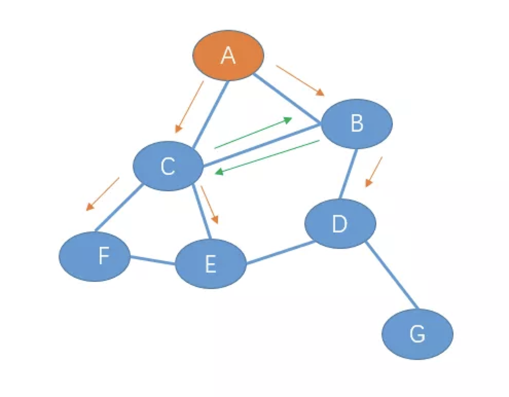 image-20220103220441929