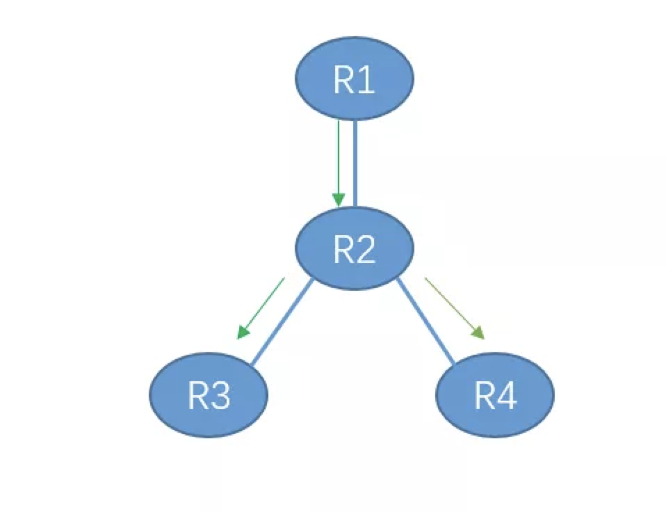 image-20220103220359387