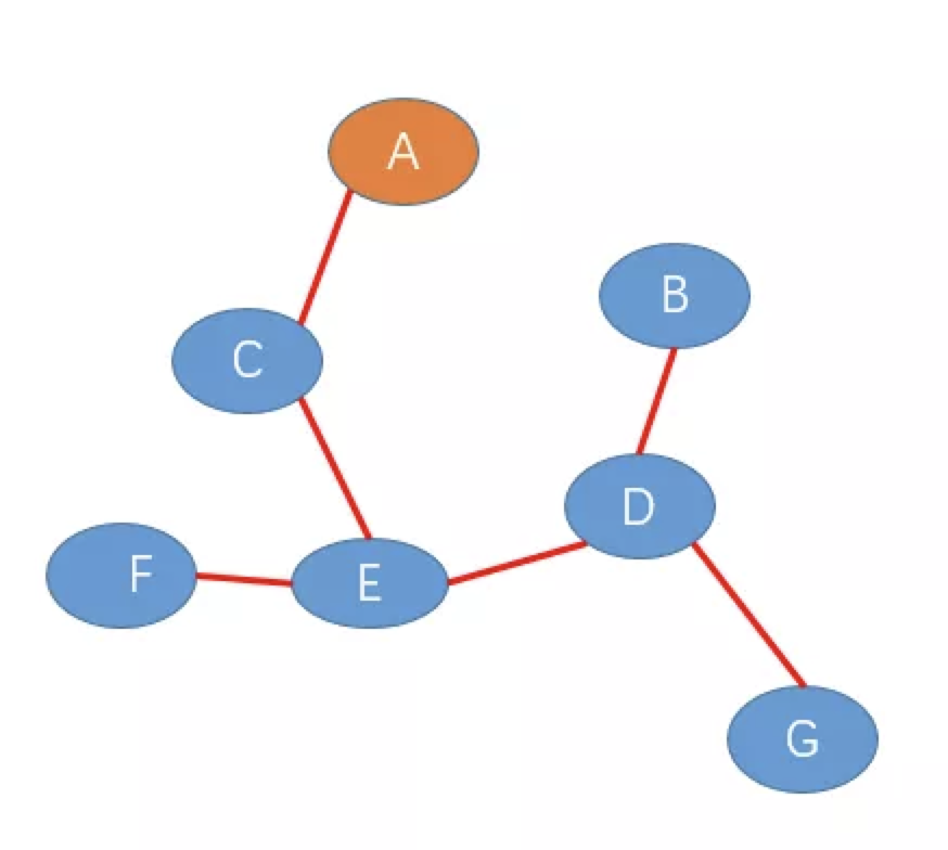 image-20220103220742714