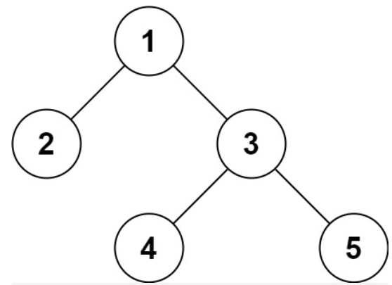 剑指 Offer 37. 序列化二叉树