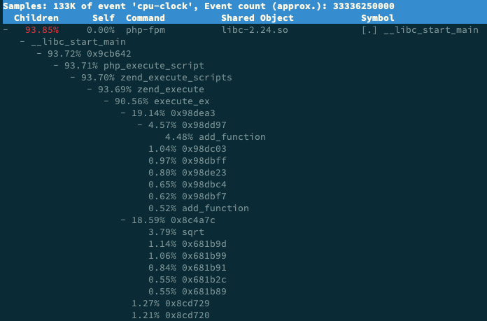 答疑（二）：如何用perf工具分析Java程序？