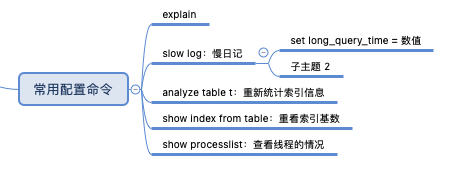 八股文高频题库（必看必看）