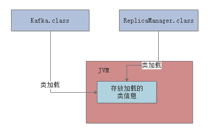 image-20220913153035230