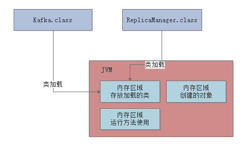 image-20220913153052356