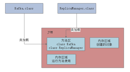 image-20220913153119040