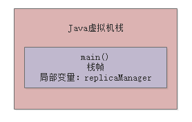 image-20220913153239796