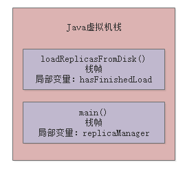 image-20220913153305568
