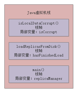 image-20220913153417212