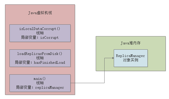 image-20220913153501365