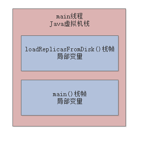 image-20220913154320630