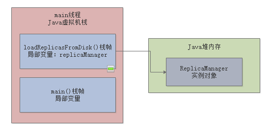 image-20220913154336103