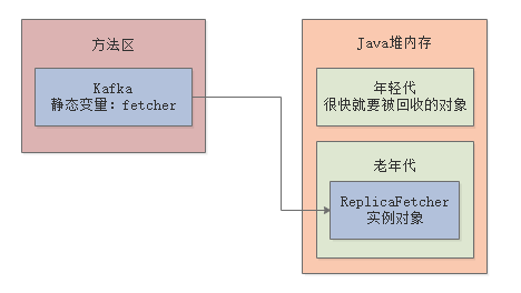 image-20220913154442835