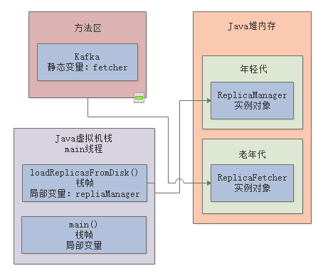 image-20220913154456582