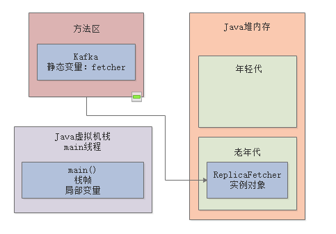 image-20220913154506709