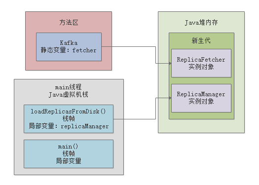 image-20220913154608656