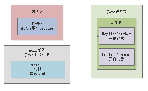 image-20220913154620600