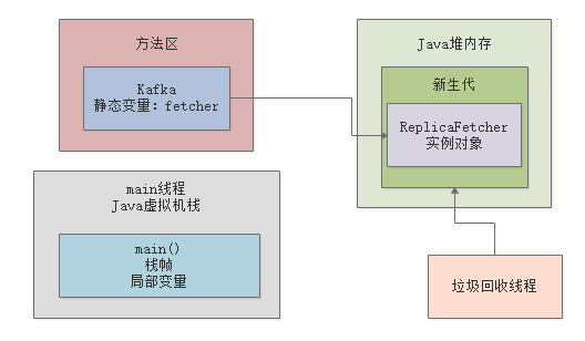 image-20220913154647733