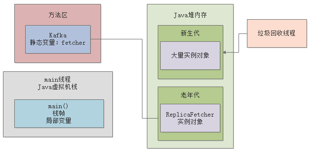 image-20220913154939055