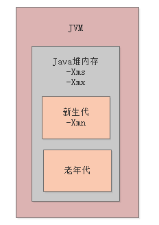 image-20220913155006399