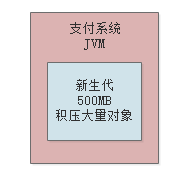 image-20220913155233222