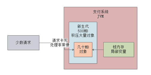 image-20220913155246525