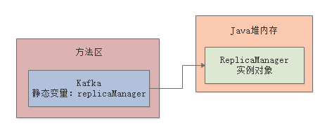 image-20220913161248364