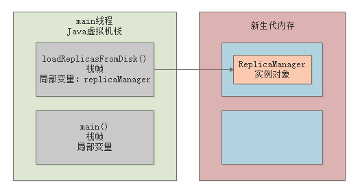 image-20220913161514963