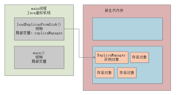 image-20220913161724094