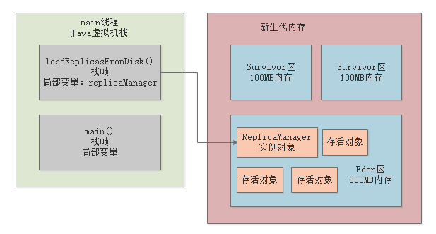 image-20220913161738241