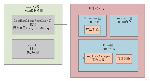 image-20220913161748533