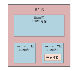 image-20220913161944716